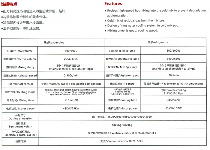 高混机-详情.jpg