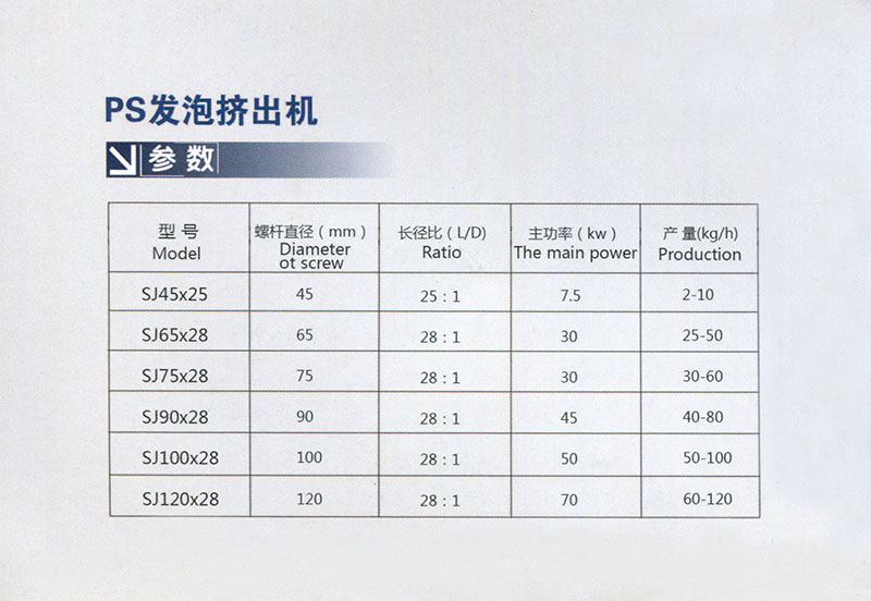 PS挤出机详情.jpg