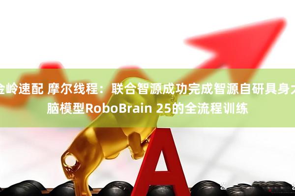 金岭速配 摩尔线程：联合智源成功完成智源自研具身大脑模型RoboBrain 25的全流程训练